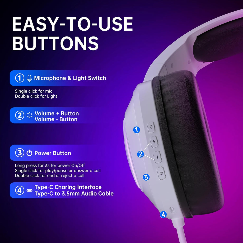 AOC Wireless Gaming Headset for PC, PS5, Bluetooth 5.4 & 2.4Ghz Low Latency Gaming Headset with Mic, Noise Canceling, 7.1 Virtual Surround, 45H Long Battery Life | Bluetooth 5.4, 2.4Ghz Low Latency, Noise Canceling, 7.1 Virtual Surround, 