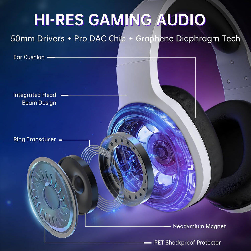 AOC Wireless Gaming Headset for PC, PS5, Bluetooth 5.4 & 2.4Ghz Low Latency Gaming Headset with Mic, Noise Canceling, 7.1 Virtual Surround, 45H Long Battery Life | Bluetooth 5.4, 2.4Ghz Low Latency, Noise Canceling, 7.1 Virtual Surround, 
