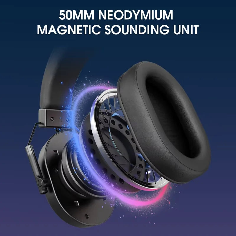 Smartrons F02 Pro 2.4Ghz for Over-Ear ANC Gaming Headphones with Surround Sound for Professional PC Gamers