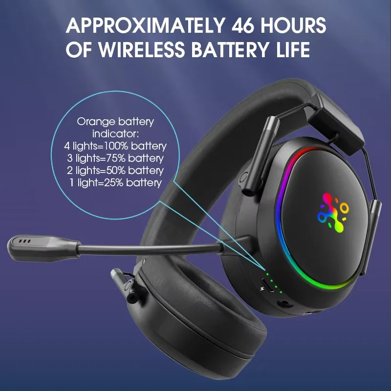 Smartrons F02 Pro 2.4Ghz for Over-Ear ANC Gaming Headphones with Surround Sound for Professional PC Gamers