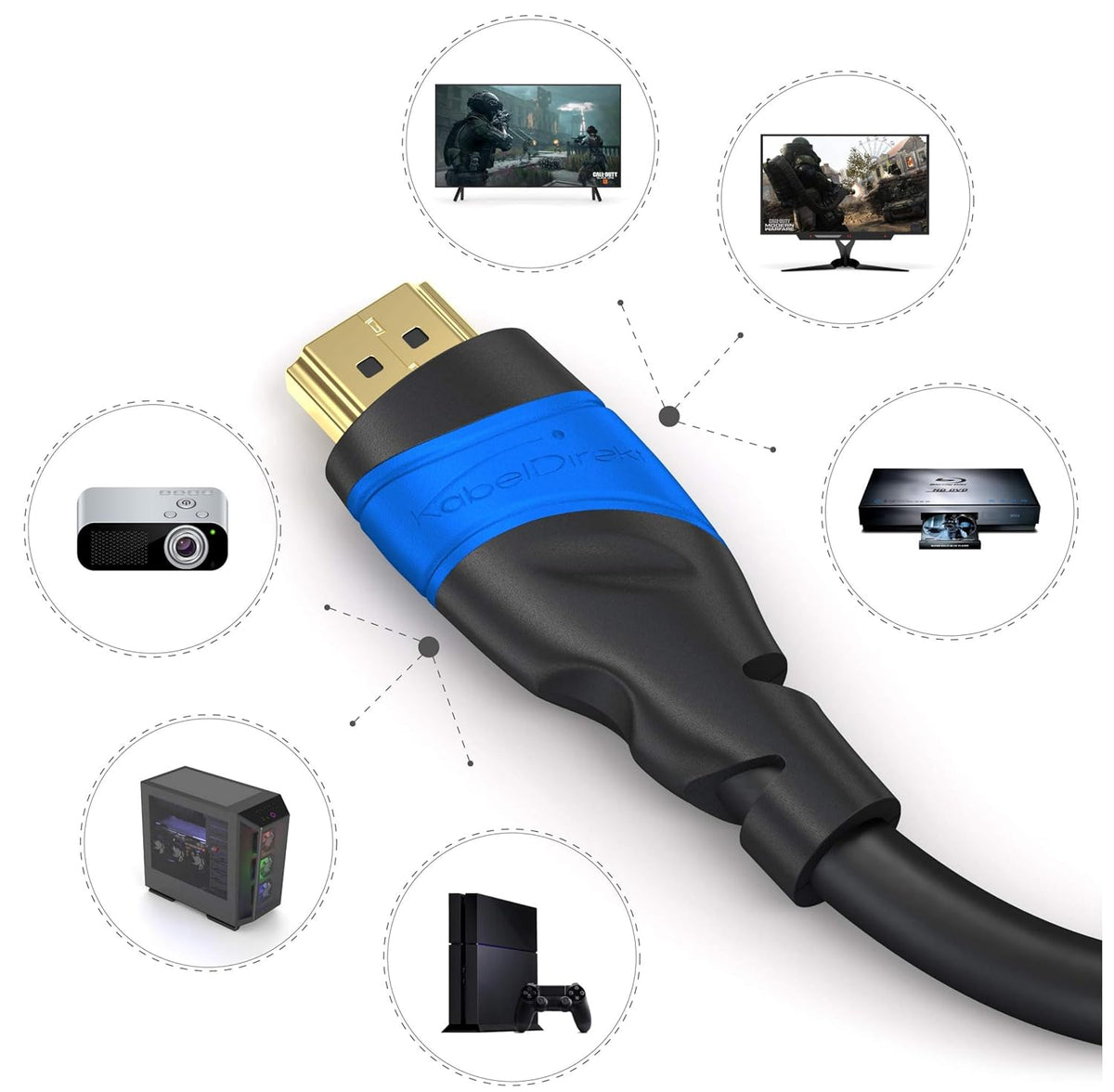 – 8K & 4K HDMI Cable – 2M – German Flexcore Technology | 10K, 8K@60Hz & 4K@120Hz, High Speed HDMI – for PS5, Xbox Series X/S, Switch 2, PC & Blu-Ray – Interference-Free & Flexible