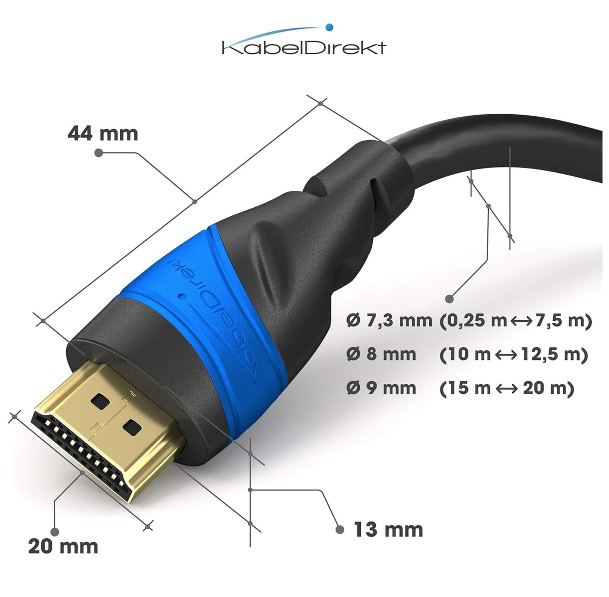 – 8K & 4K HDMI Cable – 2M – German Flexcore Technology | 10K, 8K@60Hz & 4K@120Hz, High Speed HDMI – for PS5, Xbox Series X/S, Switch 2, PC & Blu-Ray – Interference-Free & Flexible