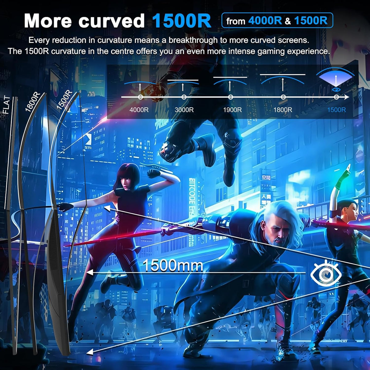 24 Inch Gaming Monitor 160Hz Curved, FHD 1080P Computer Screen | 1500R, 1Ms, Srgb130%, VESA Compatible, Eye Care Adaptive Sync HDMI＆DP Prots (MFG24C1L)
